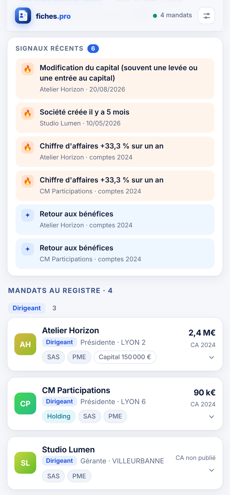 Ses actualités et ses mandats