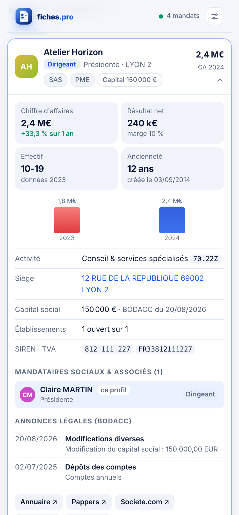 Les informations de sa société